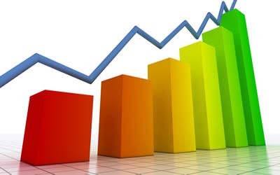 Inflación de abril la más alta en 14 años, 7 %