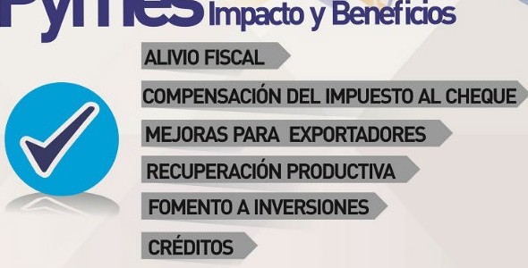 Nueva Ley Pyme: Beneficios para pequeñas y medianas empresas