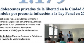 En 2015, hubo 1179 niños y adolescentes privados de la libertad por infringir la ley penal