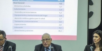 La inflación de mayo fue de 4,2%, informó el Indec